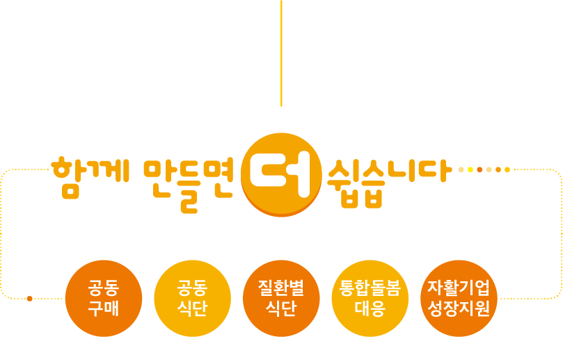 함께 마들면 더 쉽습니다