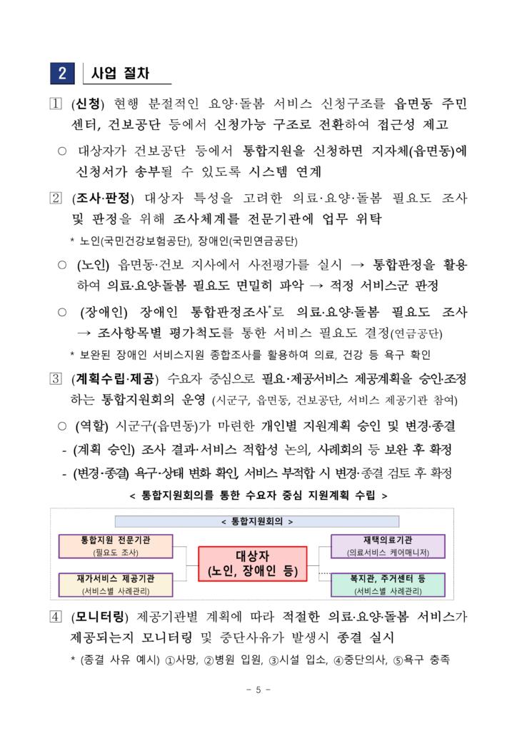 보도참고자료100개-시군구가-함께-의료요양돌봄-통합지원-기반을-구축한다_5-724x1024.png.jpg