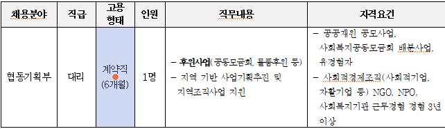 채용분야-1.png.jpg