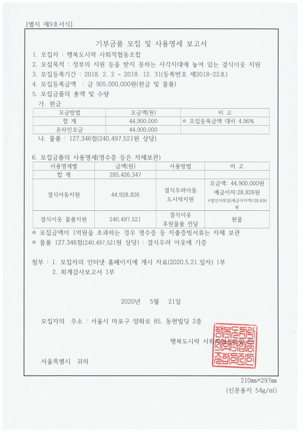 기부금품-모집-및-사용명세-보고서2018모집완료-건.jpg
