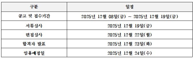 화면-캡처-2025-12-08-182440.png.jpg