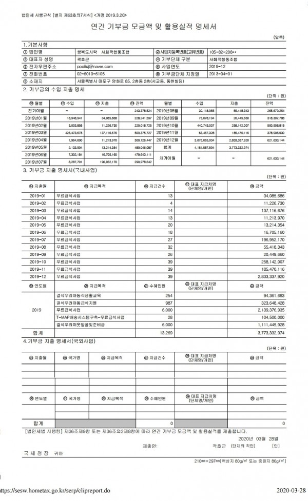2019년-행복도시락-사회적협동조합-기부금-내역 (1).jpg