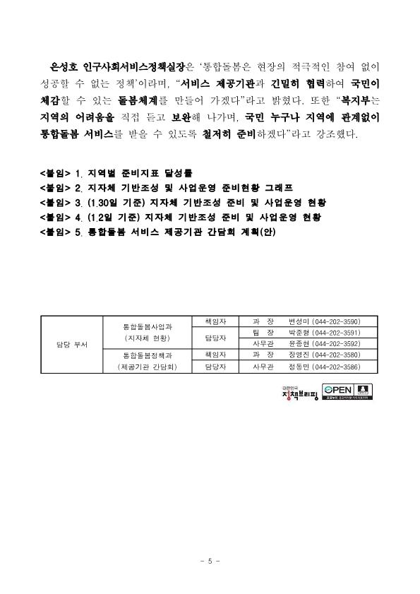 2.11.수-간담회-시작9시30분-이후-통합돌봄-시군구-10곳-중-8곳-기반조성-완료_5.png.jpg