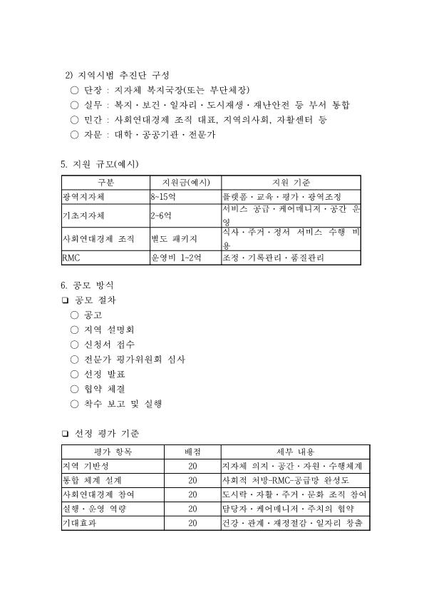 사회적-처방-기반-지역통합돌봄-시범-공모사업-제안_3.png.jpg