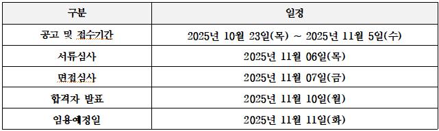 채용일정.png.jpg