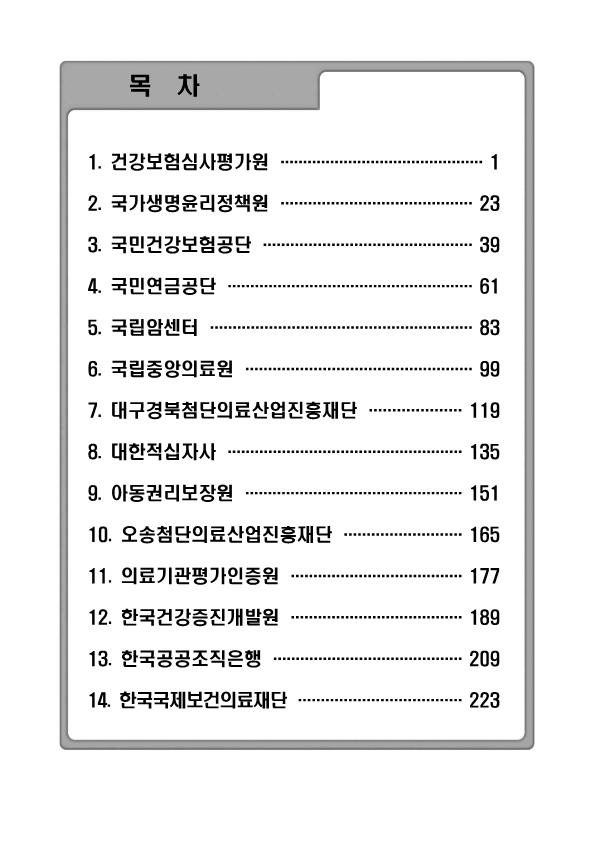 별첨1-보건복지부-공공기관-업무보고_3.png.jpg