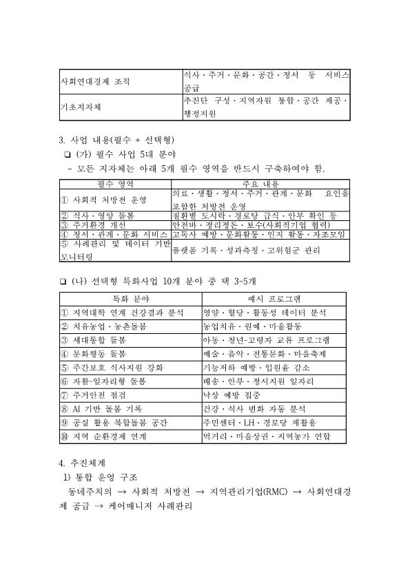사회적-처방-기반-지역통합돌봄-시범-공모사업-제안_2.png.jpg