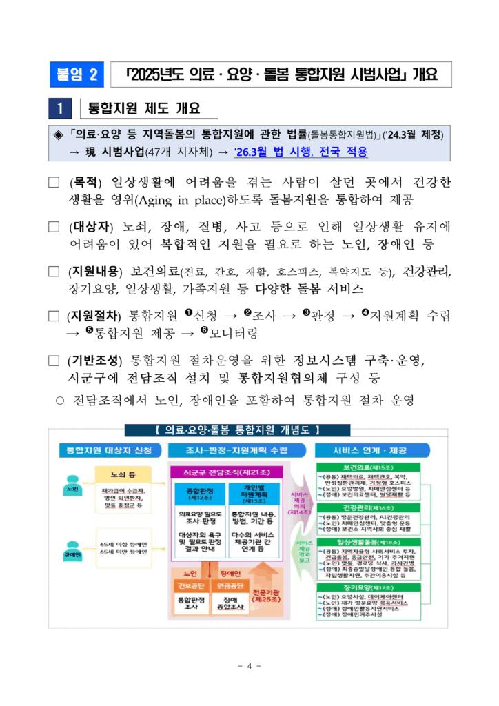 보도참고자료100개-시군구가-함께-의료요양돌봄-통합지원-기반을-구축한다_4-724x1024.png.jpg