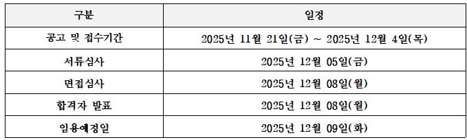 화면-캡처-2025-11-21-180509.png.jpg