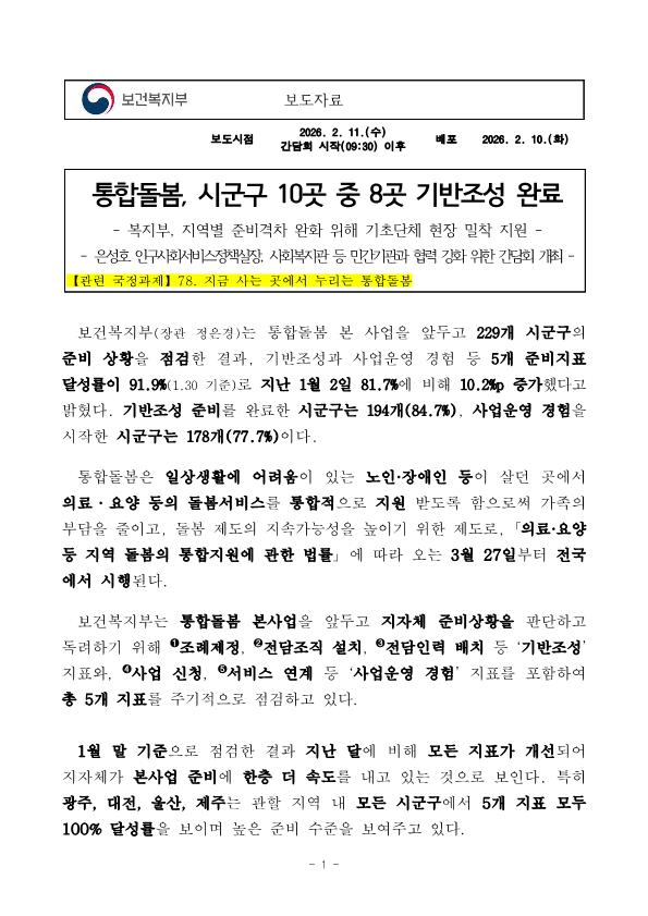 2.11.수-간담회-시작9시30분-이후-통합돌봄-시군구-10곳-중-8곳-기반조성-완료_1.png.jpg